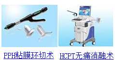 微创技术
